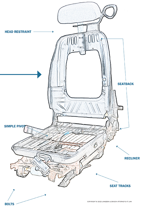 illustration with details of car seat parts