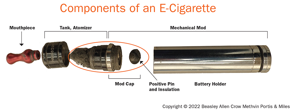 components of an e-cigarette Copyright © 2022 Beasley Allen Crow Methvin Portis & Miles